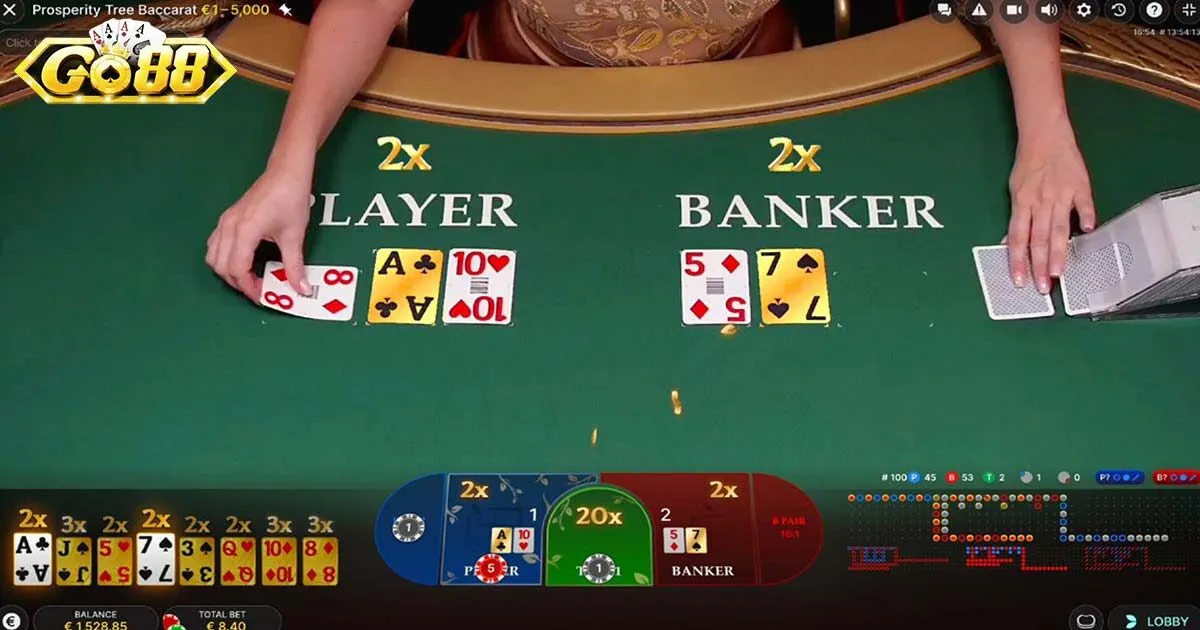 Những mánh khóe chơi game bài Baccarat Go88