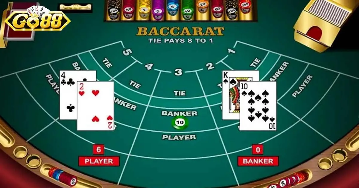 Cách Soi Cầu Baccarat: Go88 Bật Mí Bí Kíp Từ Cao Thủ